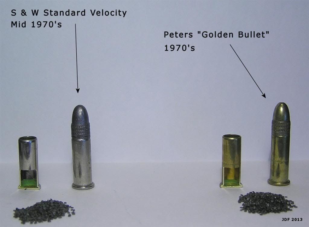 How to prime a 22 LR Case Anatomy of a 22LR Cartridge Rimfire